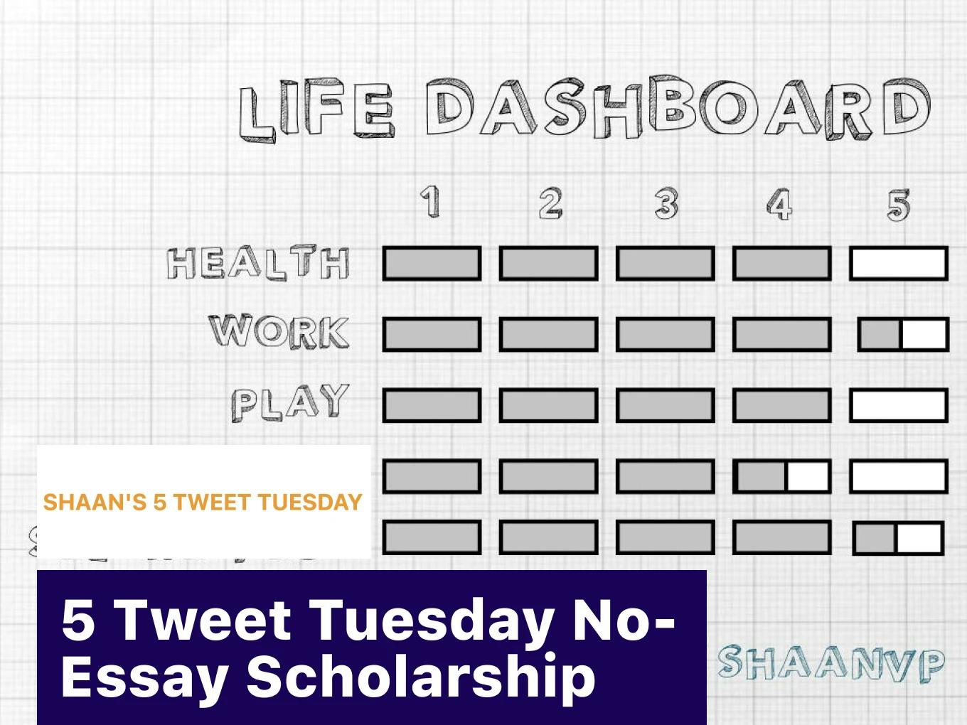 5 Tweet Tuesday No-Essay Scholarship
