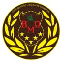 user profile avatar