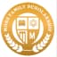 user profile avatar