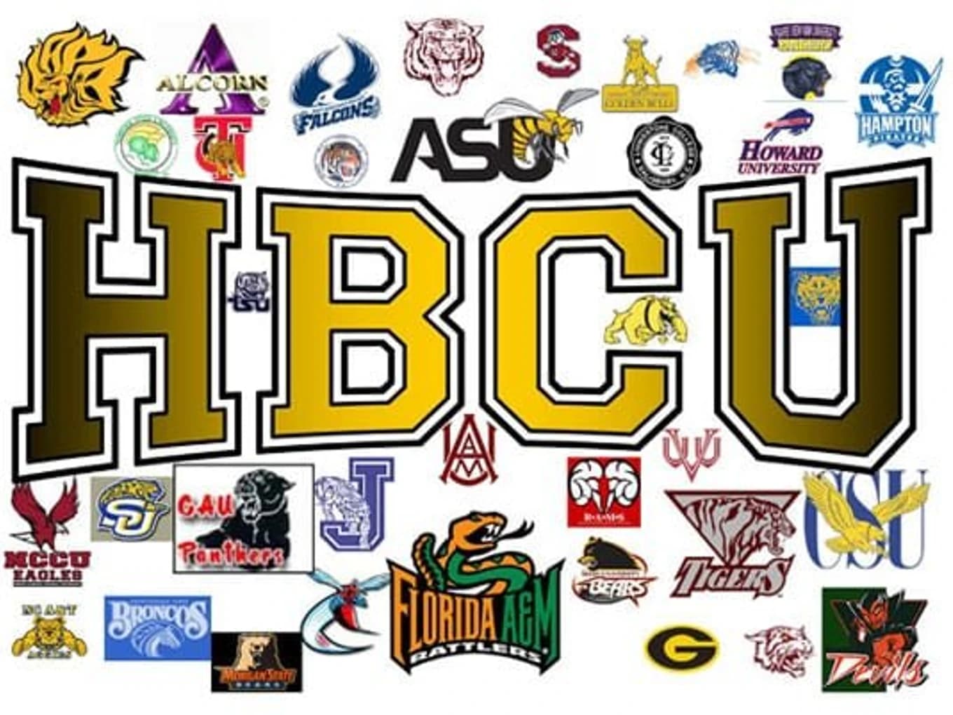 Rudolph & Sandra Page HBCU Scholarship Fund