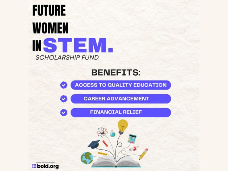 Fund banner